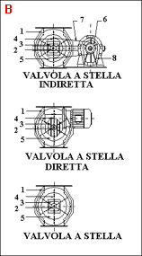 dis_valvola_doc2